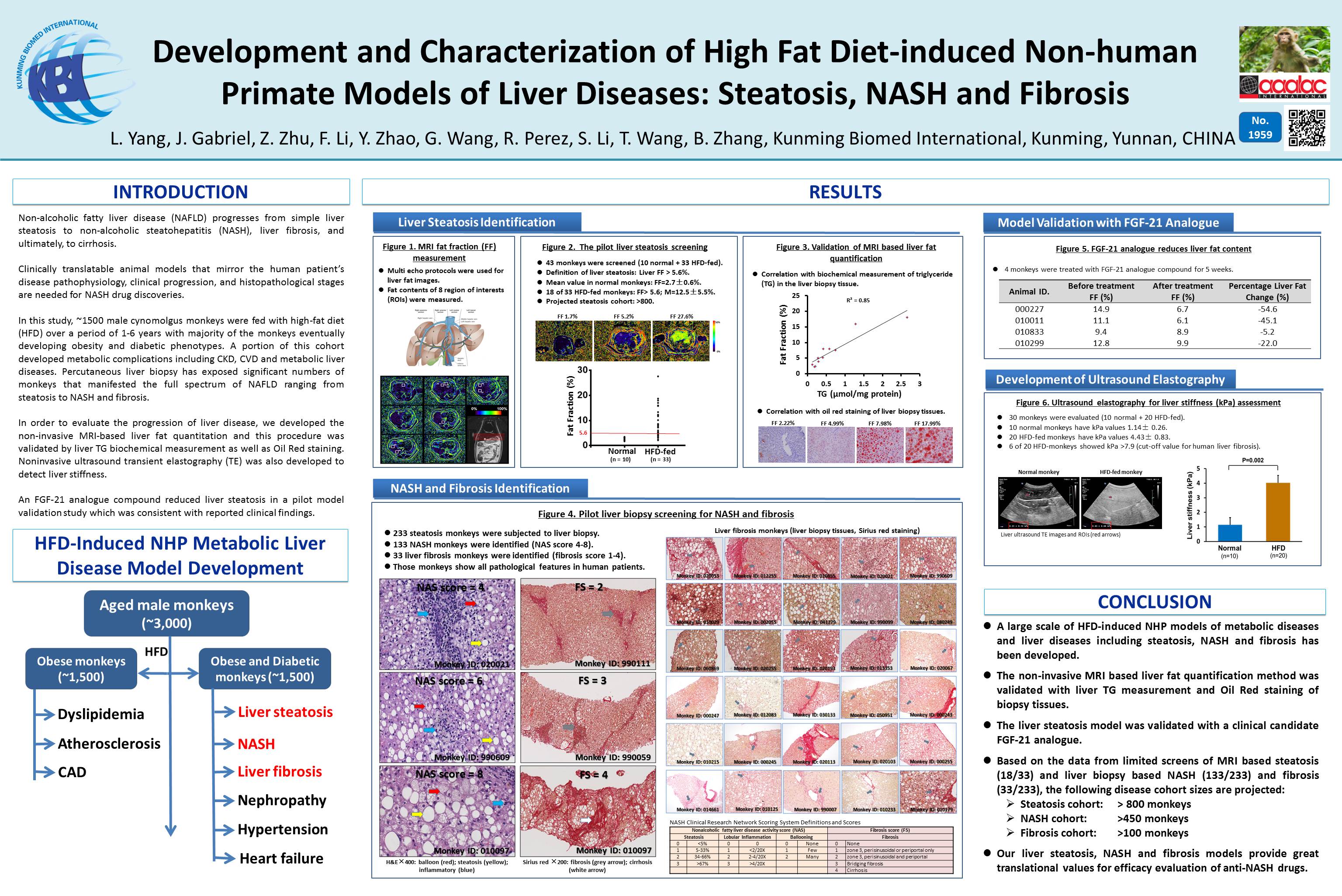 Development and Characterization of High Fat Diet-induced Non-human Primate Models of Liver Diseases:Steatosis, NASH and Fibrosis-江苏网站制作